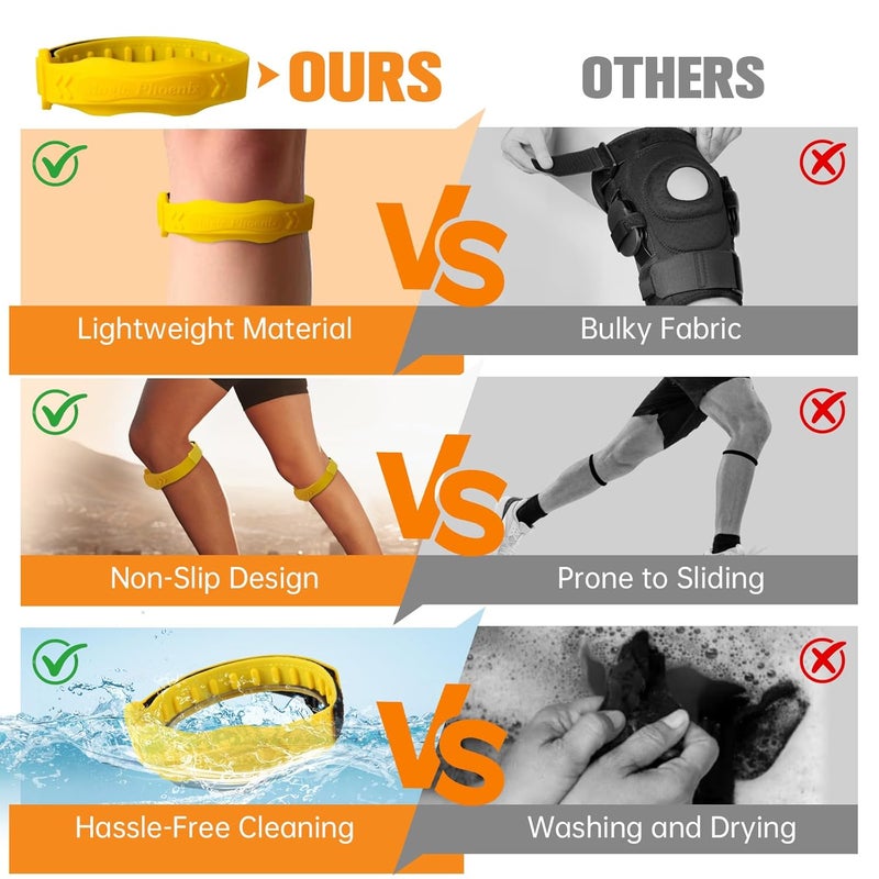 Magic Phoenix Premium Silicone Patella Band – Adjustable Knee Strap for Patellar Tendon Support & Pain Relief, Ideal for Tendonitis, Jumper’s Knee & Sports Recovery – 2 Pack (yellow) - Image 2